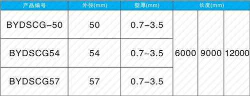 畜禽良种场法兰式声测管现货规格尺寸